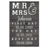 Personalised Mr & Mrs First Day, Yes Day, Best Day Metal Sign