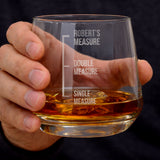 Personalised Measures Tumbler